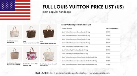 louis vuitton bags price europe|louis Vuitton Bag price guide.